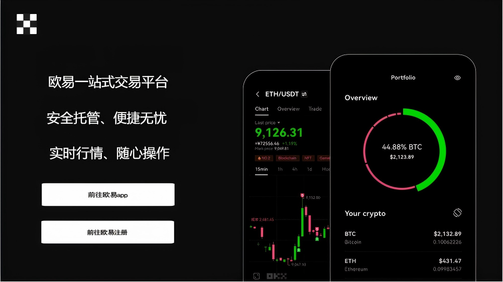 OK交易网页